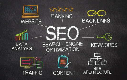 SEO Tip: Why Every Forex Store Needs a Blog (Including Yours)