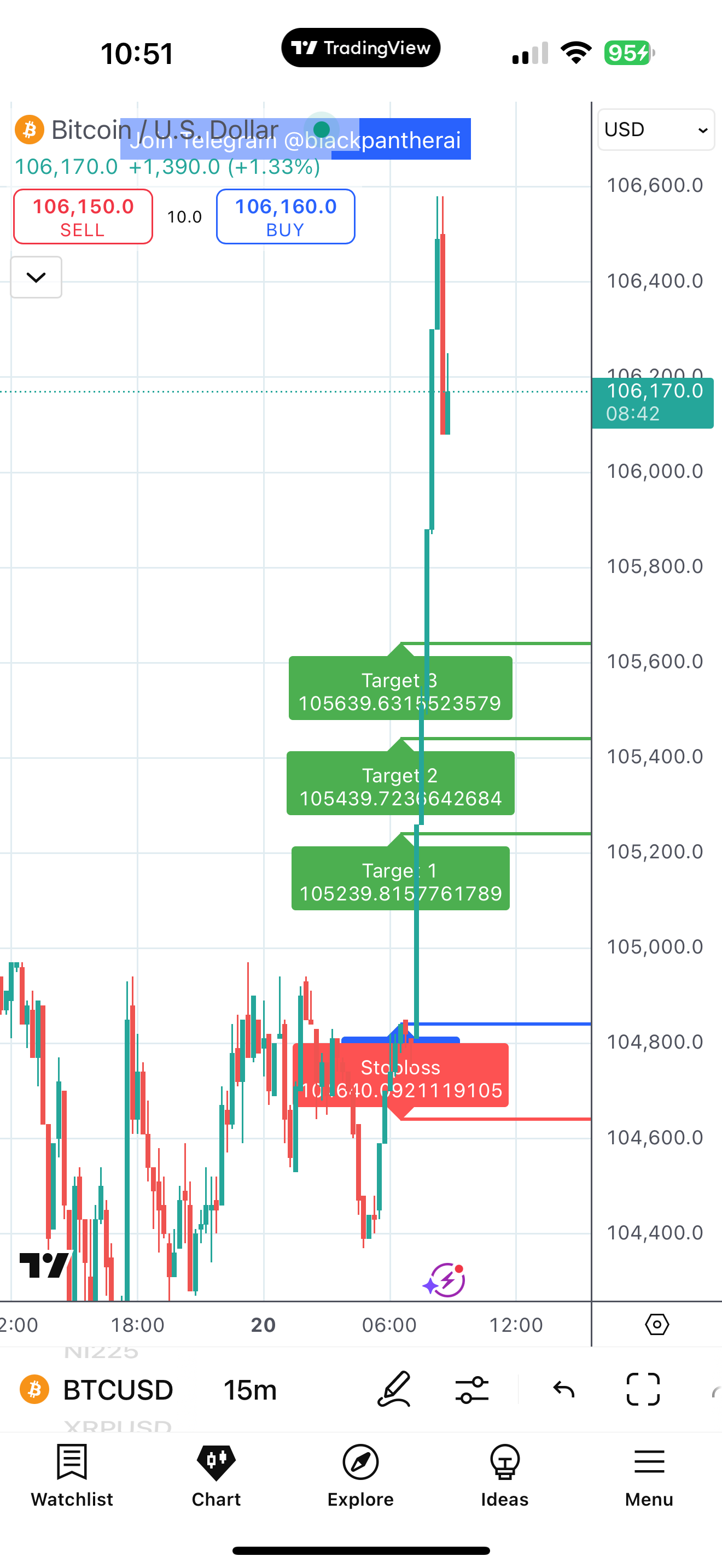 TargetTracer (Tradingview system)