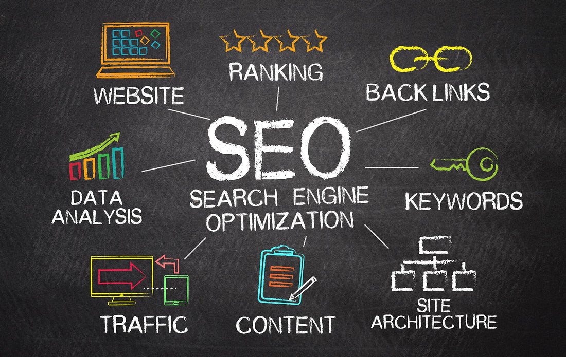 SEO Tip: Why Every Forex Store Needs a Blog (Including Yours)