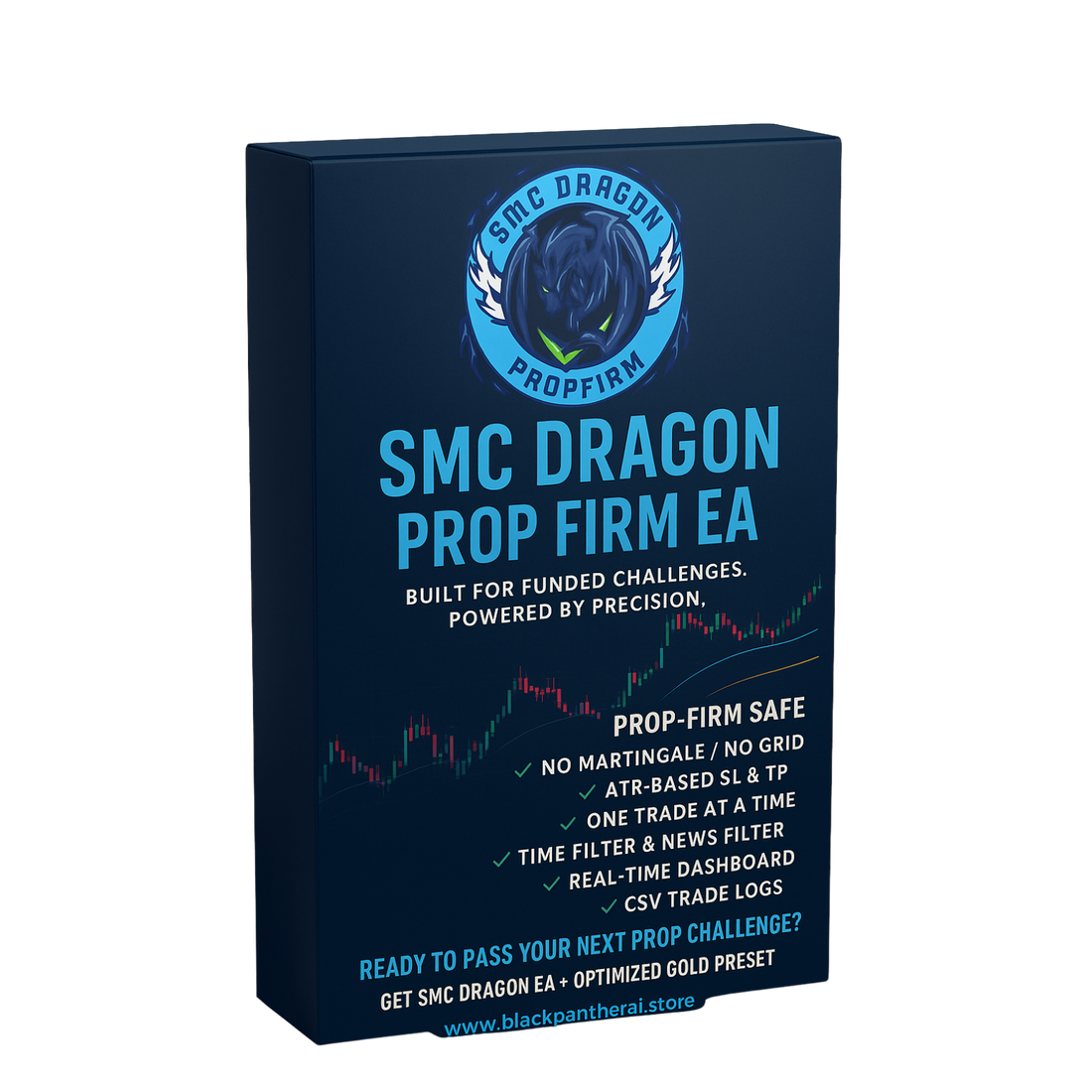 Prop Firm Strategies